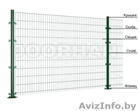 Ворота теплые секционные.Роллеты любые.Ограждения участков. - Изображение #5, Объявление #871558