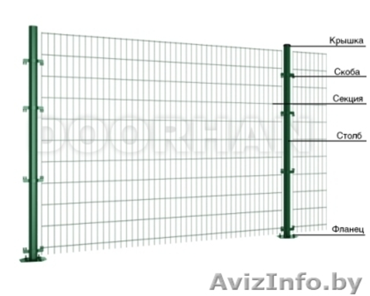 Ворота теплые секционные.Роллеты любые.Ограждения участков. - Изображение #5, Объявление #871558
