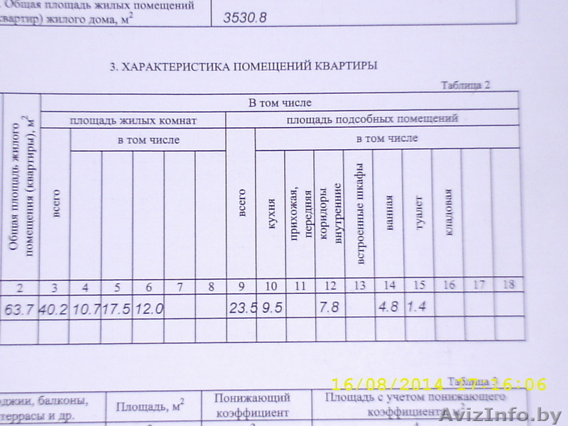 Продажа 3-х комнатной квартиры в курортном поселке «Нарочь»! - Изображение #3, Объявление #1137037