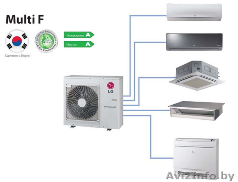 Продажа и монтаж мульти-сплит-систем в Молодечно. - Изображение #5, Объявление #1152590