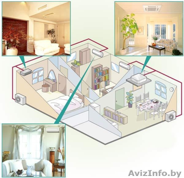 Продажа и монтаж мульти-сплит-систем в Молодечно. - Изображение #3, Объявление #1152590