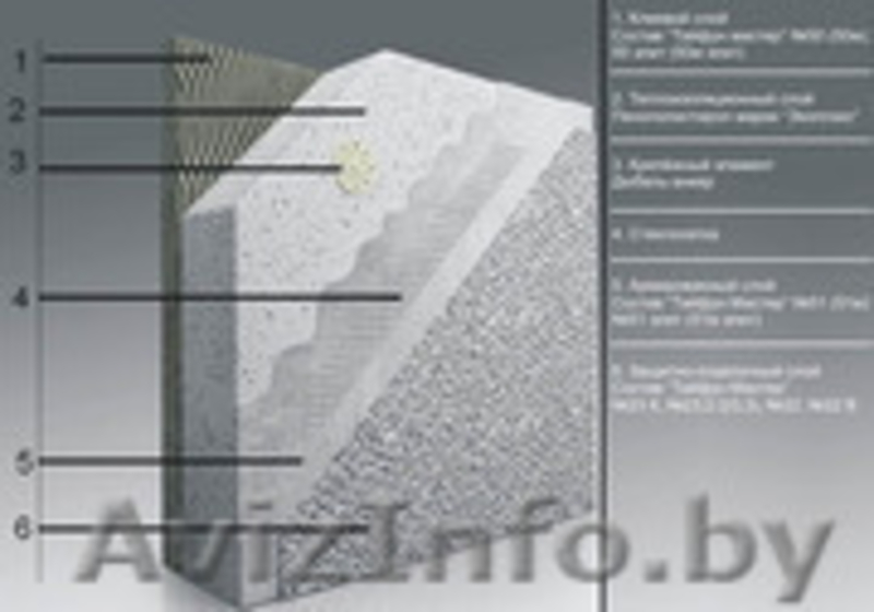 Продаем пенопласт марки экоплэкс. Теплоизоляция лучше на 15%! - Изображение #3, Объявление #1365322